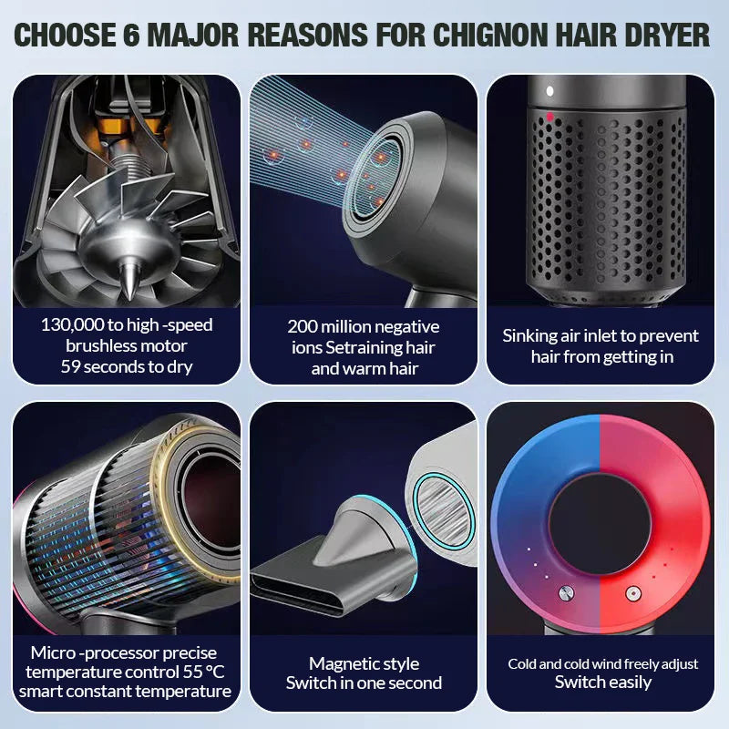 Ultimate Ionic Hair Dryer